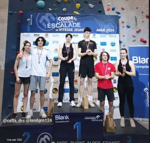 Lire la suite à propos de l’article 🇫🇷 CHAMPIONNAT DE FRANCE de vitesse et COUPE DE FRANCE de Vitesse 2024